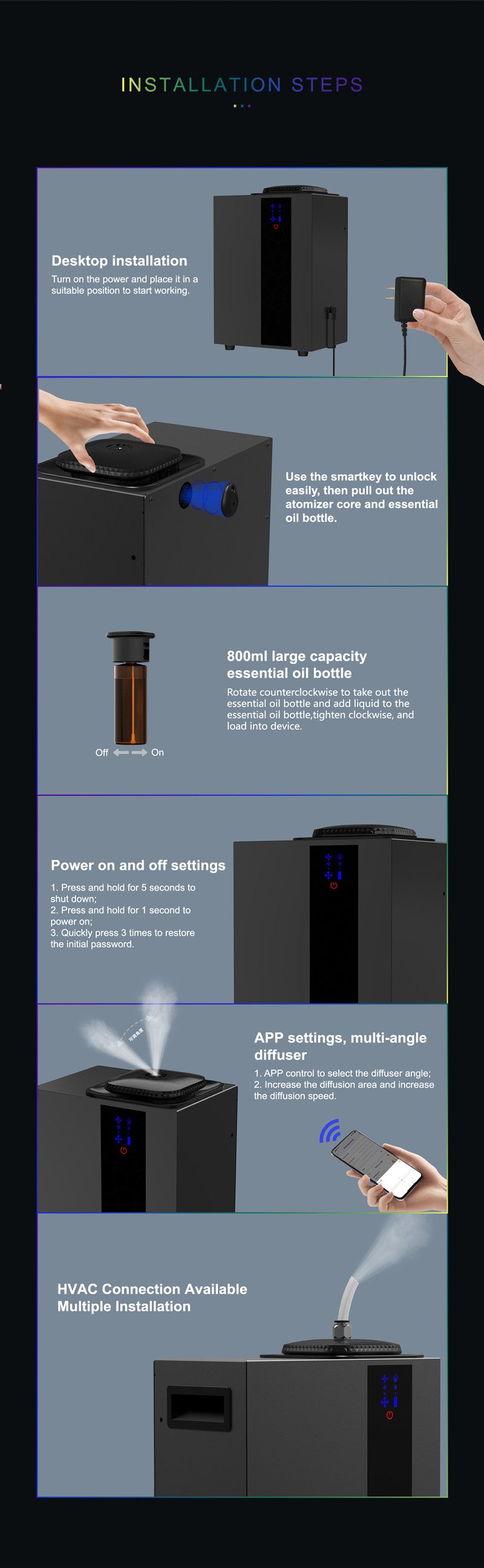 SHAMAN 2000 -SMART HVAC SCENT DIFFUSER UP TO 2,000 SQSF First Fragrance Included 500ML