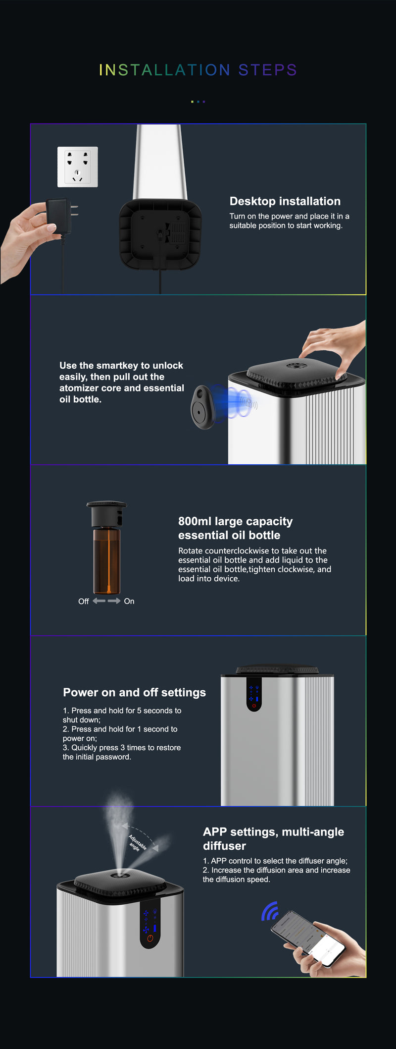 SHAMAN -TOWER SMART BLUETOOTH SCENT DIFFUSER UP TO 2,000 SQSF First Fragrance Included 500ML